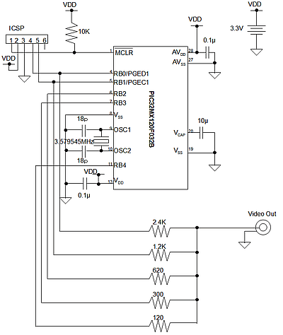 H}