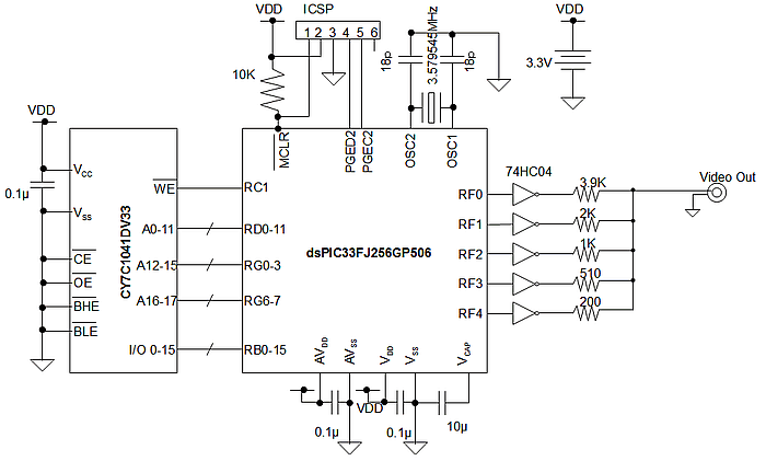 H}