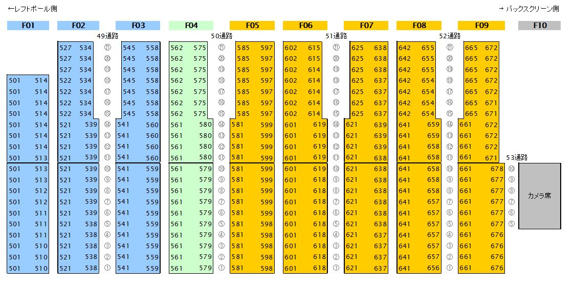 東京ドーム レフト座席表