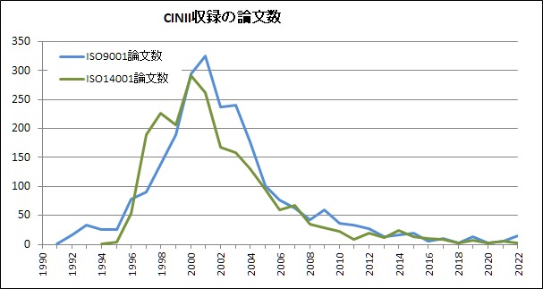 CINIIɎ^ꂽISO_