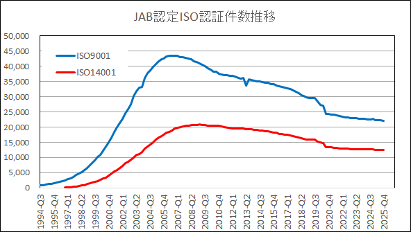 �F�،����O���t