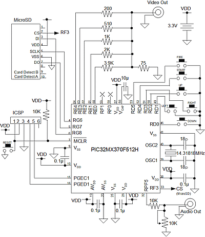 H}