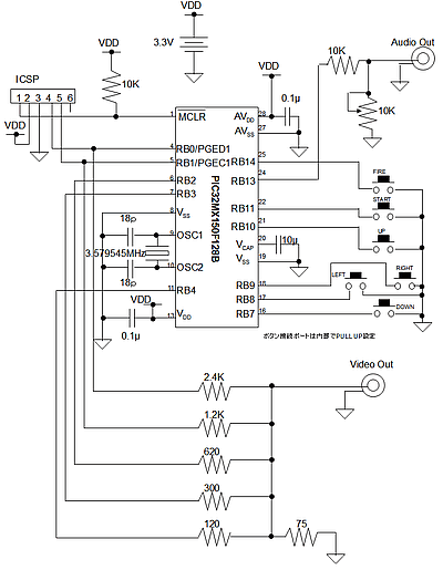 H}