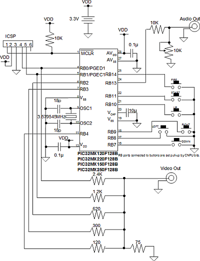 circuit