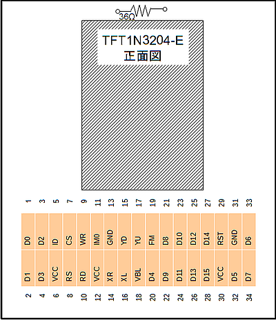 TFT1N3204-EL[szu