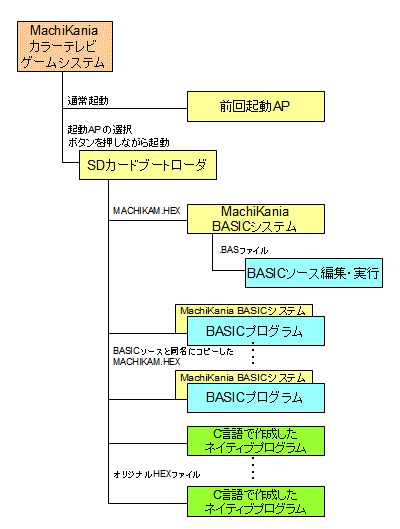 s@C[W}