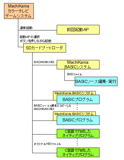 s@C[W}