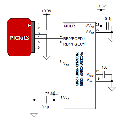 PICkit3ŏނ̉H