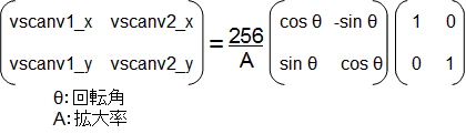 回転の計算式1